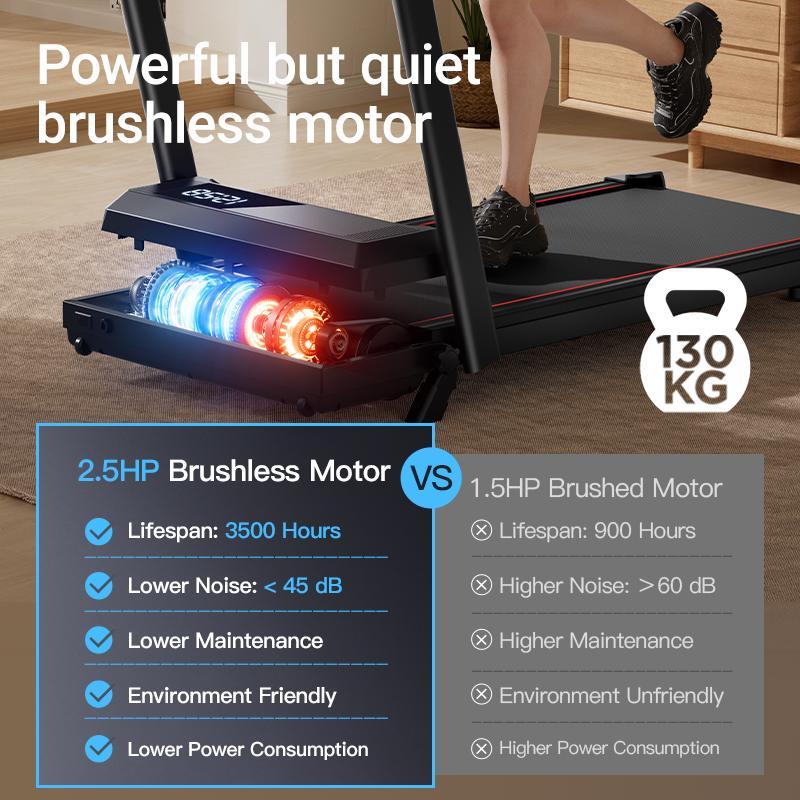 2.5HP Treadmill with 15% Incline, LED Display, and Lightweight Design